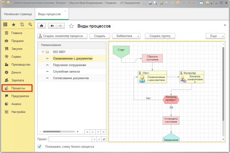 Бизнес процесс 1с. Автоматизация бизнес-процессов 1с. 1с схема бизнес процесса. Конструктор бизнес процессов.